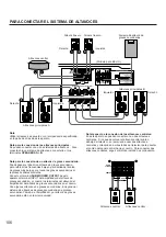 Preview for 108 page of Yamaha RX-V692 Owner'S Manual