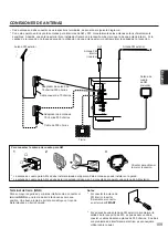 Preview for 111 page of Yamaha RX-V692 Owner'S Manual