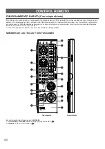 Preview for 132 page of Yamaha RX-V692 Owner'S Manual