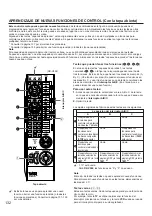 Preview for 134 page of Yamaha RX-V692 Owner'S Manual