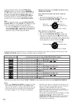 Preview for 136 page of Yamaha RX-V692 Owner'S Manual