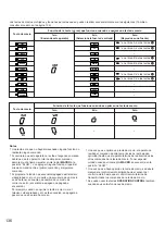 Preview for 138 page of Yamaha RX-V692 Owner'S Manual