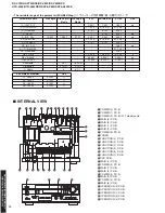 Предварительный просмотр 2 страницы Yamaha RX-V730 Service Manual