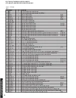 Preview for 34 page of Yamaha RX-V730 Service Manual