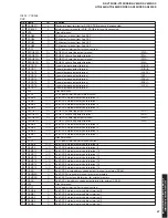 Preview for 35 page of Yamaha RX-V730 Service Manual