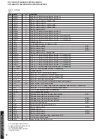 Preview for 36 page of Yamaha RX-V730 Service Manual