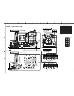 Preview for 61 page of Yamaha RX-V730 Service Manual