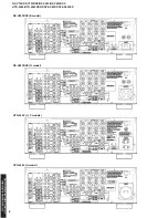 Preview for 69 page of Yamaha RX-V730 Service Manual