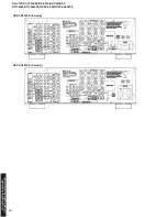 Preview for 71 page of Yamaha RX-V730 Service Manual