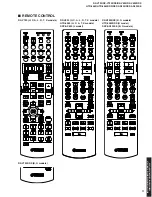 Preview for 72 page of Yamaha RX-V730 Service Manual