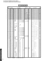 Preview for 76 page of Yamaha RX-V730 Service Manual