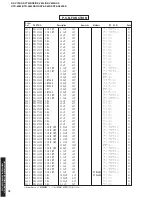 Preview for 78 page of Yamaha RX-V730 Service Manual