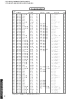 Preview for 80 page of Yamaha RX-V730 Service Manual