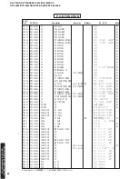 Preview for 82 page of Yamaha RX-V730 Service Manual