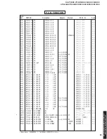 Preview for 83 page of Yamaha RX-V730 Service Manual