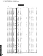 Preview for 86 page of Yamaha RX-V730 Service Manual