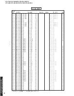 Preview for 88 page of Yamaha RX-V730 Service Manual