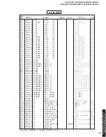 Preview for 89 page of Yamaha RX-V730 Service Manual