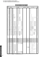 Preview for 90 page of Yamaha RX-V730 Service Manual