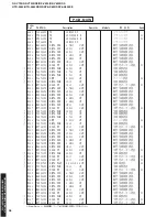 Preview for 96 page of Yamaha RX-V730 Service Manual