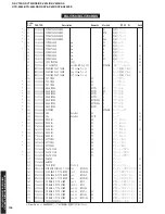 Preview for 104 page of Yamaha RX-V730 Service Manual