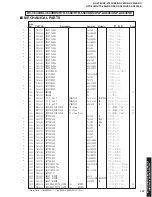 Preview for 107 page of Yamaha RX-V730 Service Manual