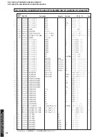 Preview for 108 page of Yamaha RX-V730 Service Manual