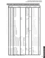 Preview for 109 page of Yamaha RX-V730 Service Manual