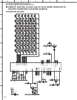 Preview for 112 page of Yamaha RX-V730 Service Manual