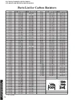 Preview for 114 page of Yamaha RX-V730 Service Manual