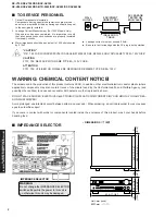 Предварительный просмотр 2 страницы Yamaha RX-V740 Service Manual