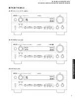 Предварительный просмотр 3 страницы Yamaha RX-V740 Service Manual