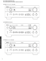 Предварительный просмотр 4 страницы Yamaha RX-V740 Service Manual