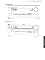 Предварительный просмотр 5 страницы Yamaha RX-V740 Service Manual