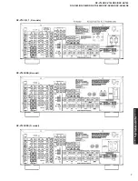 Предварительный просмотр 7 страницы Yamaha RX-V740 Service Manual