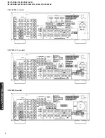 Предварительный просмотр 8 страницы Yamaha RX-V740 Service Manual