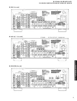 Предварительный просмотр 9 страницы Yamaha RX-V740 Service Manual