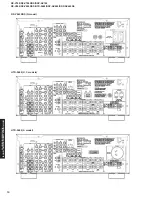 Предварительный просмотр 10 страницы Yamaha RX-V740 Service Manual