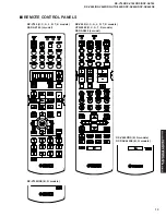 Предварительный просмотр 13 страницы Yamaha RX-V740 Service Manual