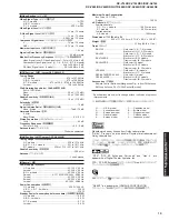 Предварительный просмотр 15 страницы Yamaha RX-V740 Service Manual