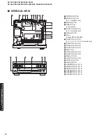 Предварительный просмотр 18 страницы Yamaha RX-V740 Service Manual