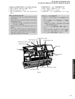 Предварительный просмотр 21 страницы Yamaha RX-V740 Service Manual