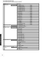 Предварительный просмотр 24 страницы Yamaha RX-V740 Service Manual