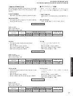 Предварительный просмотр 29 страницы Yamaha RX-V740 Service Manual