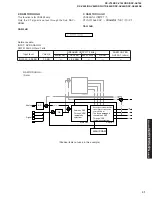 Предварительный просмотр 31 страницы Yamaha RX-V740 Service Manual