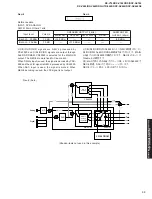 Предварительный просмотр 33 страницы Yamaha RX-V740 Service Manual