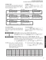 Предварительный просмотр 37 страницы Yamaha RX-V740 Service Manual