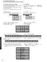 Предварительный просмотр 40 страницы Yamaha RX-V740 Service Manual