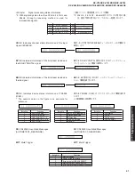 Предварительный просмотр 41 страницы Yamaha RX-V740 Service Manual