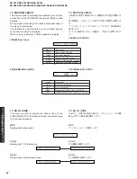 Предварительный просмотр 42 страницы Yamaha RX-V740 Service Manual